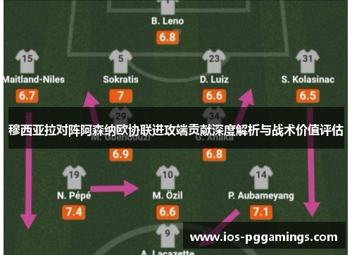 穆西亚拉对阵阿森纳欧协联进攻端贡献深度解析与战术价值评估